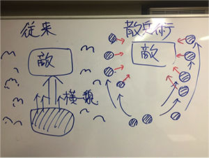 日本陸軍の創始者、村田蔵六(後の大村益次郎)